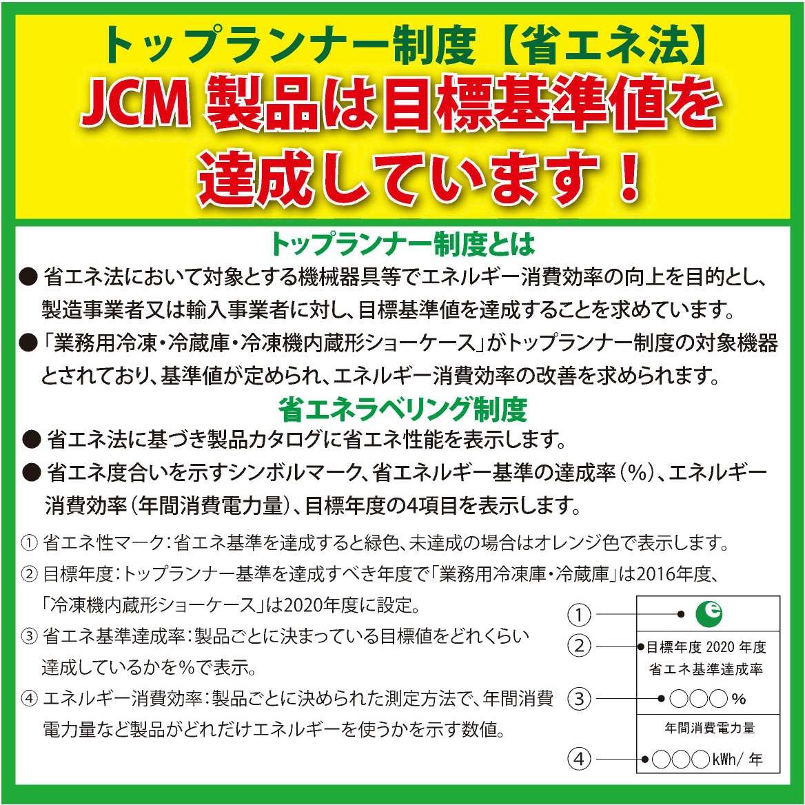 高知インター店】 新品未使用品 タテ型冷蔵ショーケース一年保証 送料無料