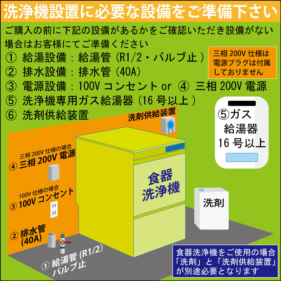 JCMオフィシャルショップ 業務用食器洗浄機（三相200V）【JCMD-40U3】