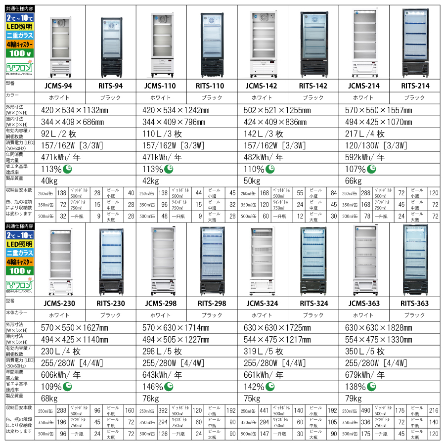 (ジェーシーエム)RIT タテ型冷蔵ショーケース RITS-142 142リットル 幅502×奥行521×高さ1255mm - 1