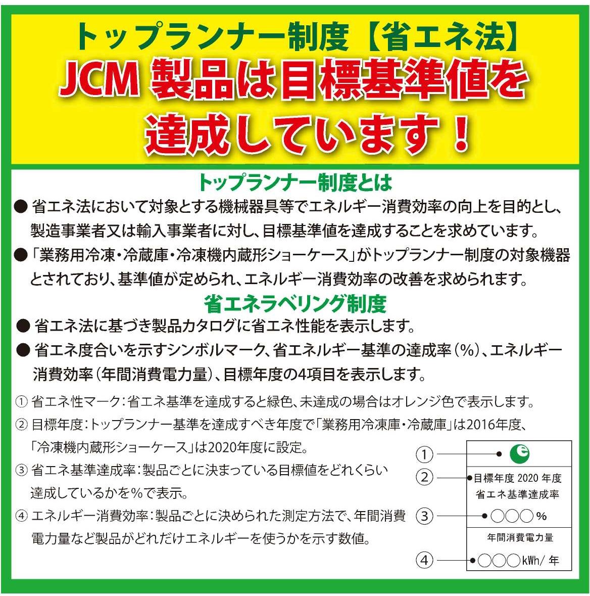 超大特価 新品未使用品 RIT タテ型冷蔵ショーケース一年保証 送無即決